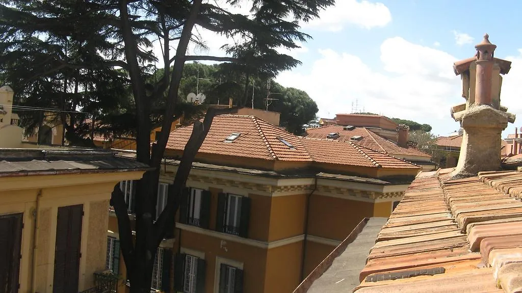 La Mansarda Romana Hotel 0*, Rome Italy
